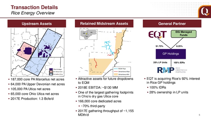 2017 Investor Presentation   Acquisition of Rice Energy – EQT Corp – slide 3