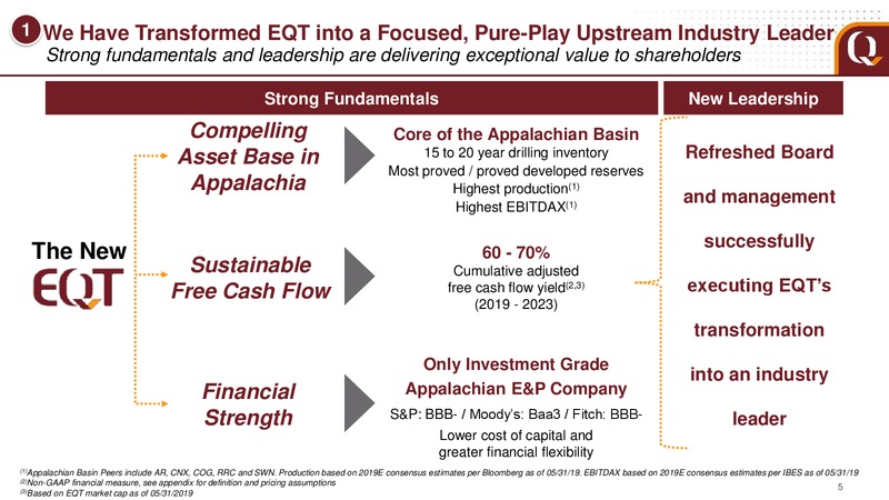 June 2019 Investor Presentation – EQT Corp – slide 5