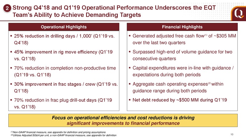June 2019 Investor Presentation – EQT Corp – slide 10
