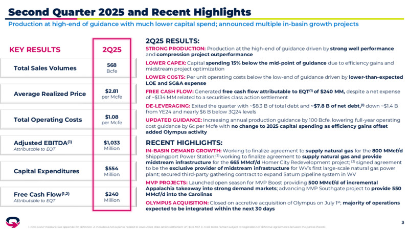 2Q 2025 Investor Presentation – EQT Corp – slide 2