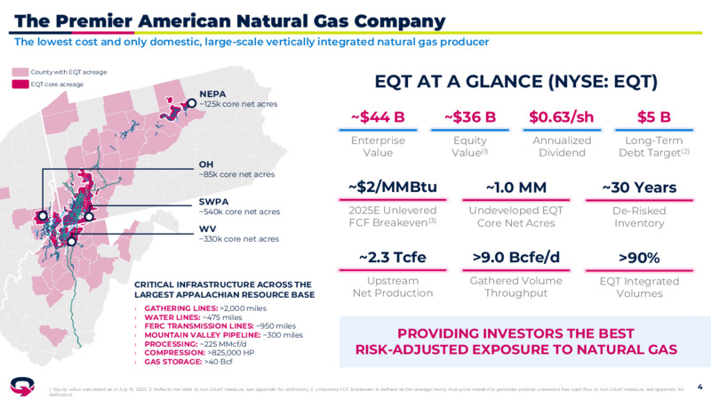 2Q 2025 Investor Presentation – EQT Corp – slide 3