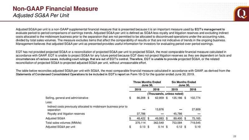 2Q 2019 Earnings Presentation – EQT Corp – slide 24