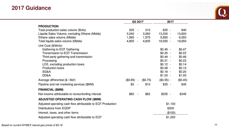 July 2017 Analyst Presentation – EQT Corp – slide 23
