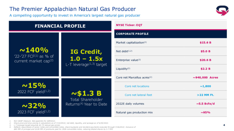 2Q 2022 Earnings Presentation – EQT Corp – slide 3