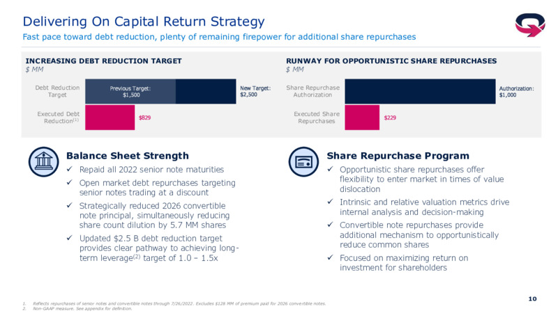 2Q 2022 Earnings Presentation – EQT Corp – slide 9