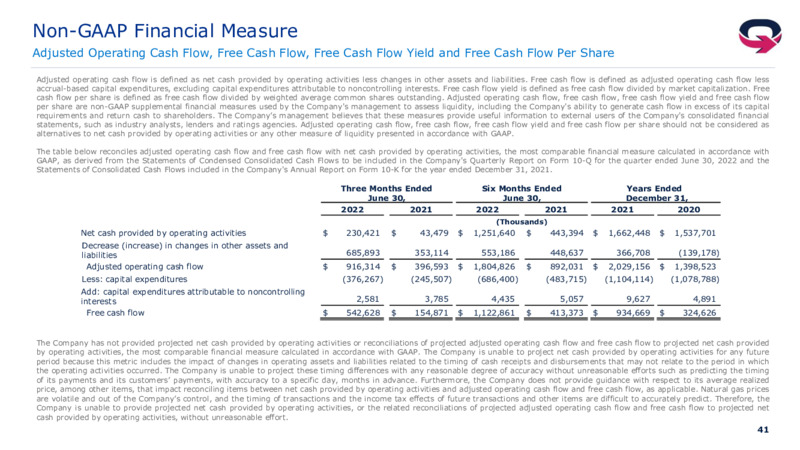 2Q 2022 Earnings Presentation – EQT Corp – slide 40