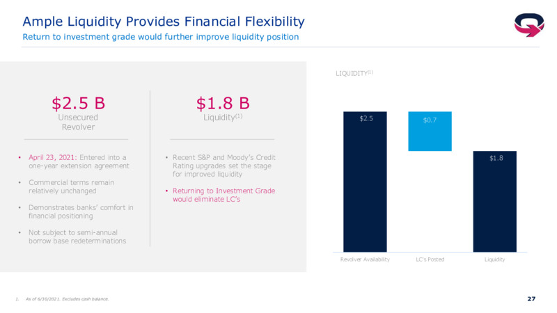 2Q 2021 Investor Presentation – EQT Corp – slide 26
