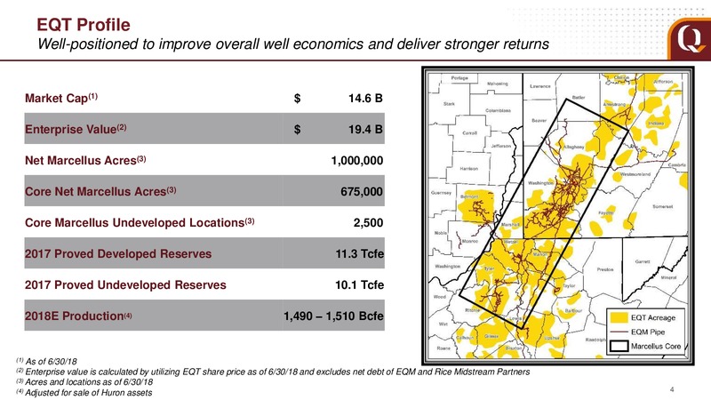 August 2018 Analyst Presentation – EQT Corp – slide 3