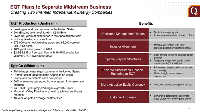 August 2018 Analyst Presentation – EQT Corp – slide 6