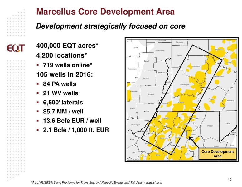 Q3 2016 Analyst Presentation – EQT Corp – slide 7
