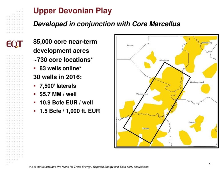 Q3 2016 Analyst Presentation – EQT Corp – slide 10