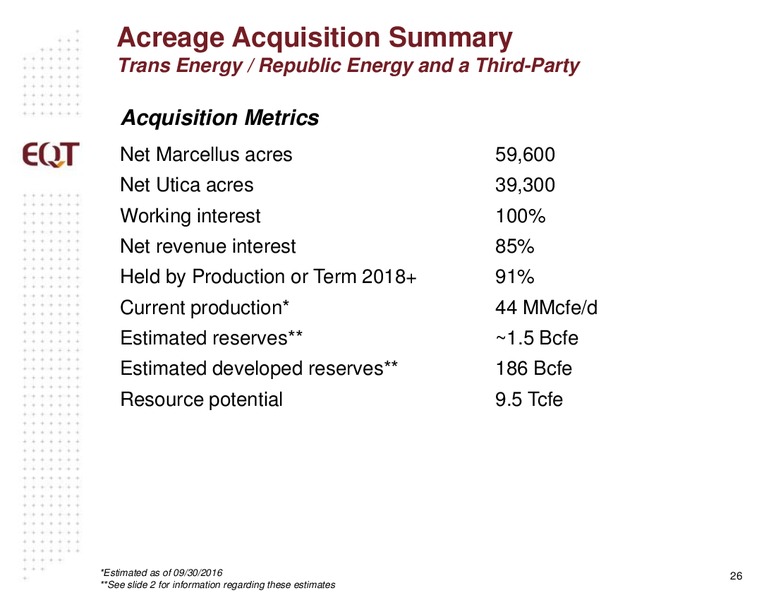 Q3 2016 Analyst Presentation – EQT Corp – slide 23