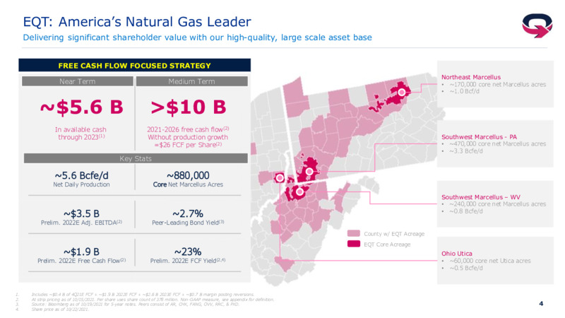 3Q 2021 Investor Presentation – EQT Corp – slide 3