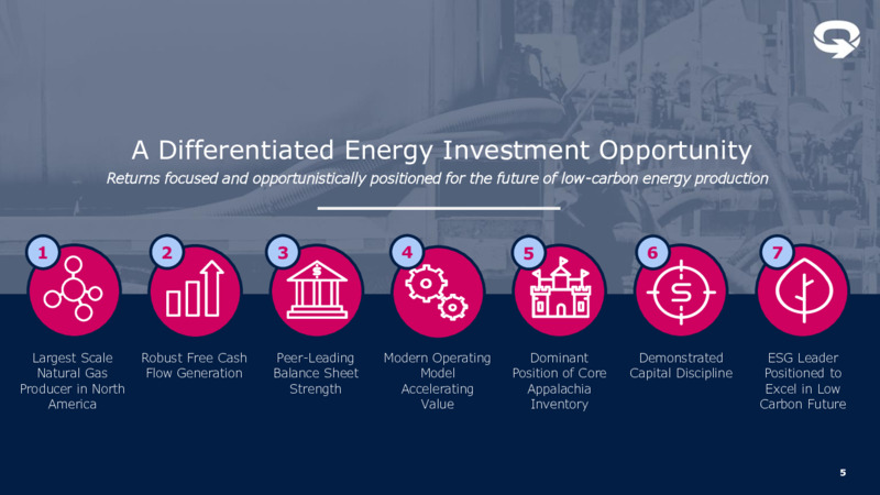 3Q 2021 Investor Presentation – EQT Corp – slide 4