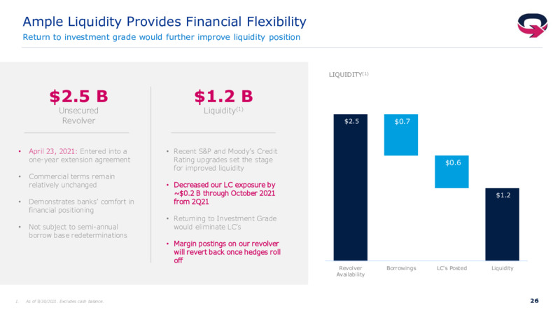 3Q 2021 Investor Presentation – EQT Corp – slide 25