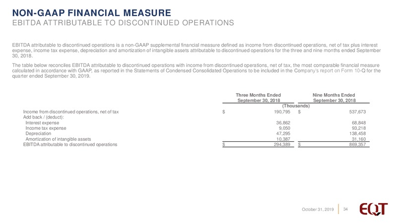 3Q 2019 Earnings Presentation – EQT Corp – slide 33
