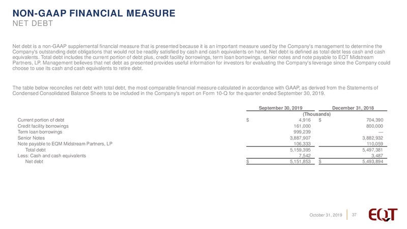 3Q 2019 Earnings Presentation – EQT Corp – slide 36