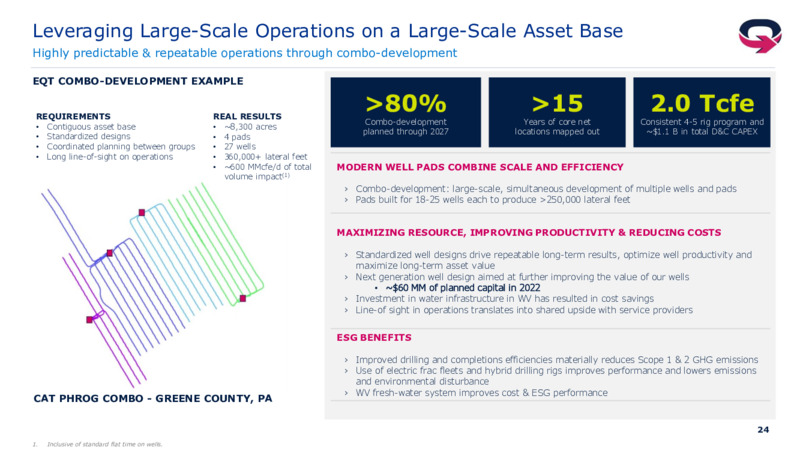3Q 2022 Earnings Presentation – EQT Corp – slide 23