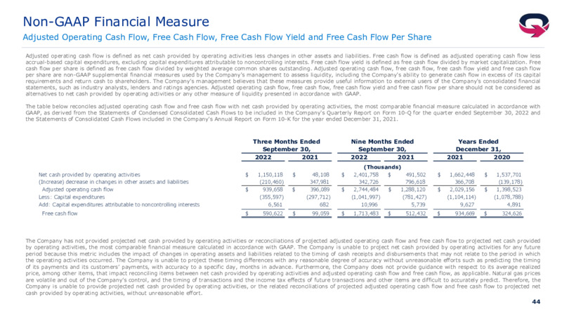 3Q 2022 Earnings Presentation – EQT Corp – slide 43