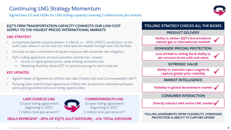 October 2023 Investor Presentation – EQT Corp – slide 8