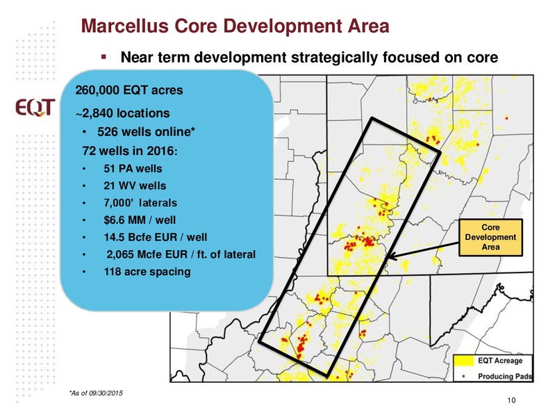 January 2016 Analyst Presentation – EQT Corp – slide 7