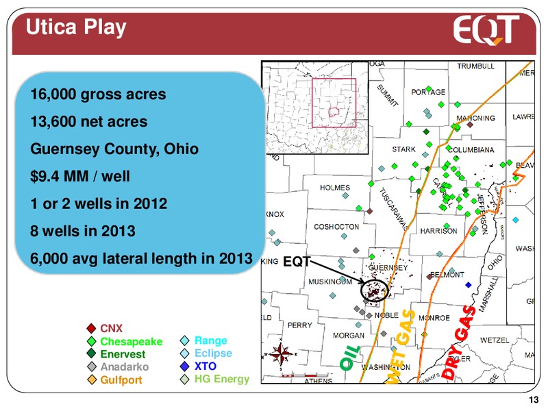 February 2013 Analyst Presentation – EQT Corp – slide 10