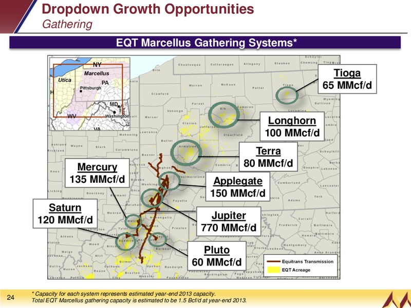 February 2013 Analyst Presentation – EQT Corp – slide 21