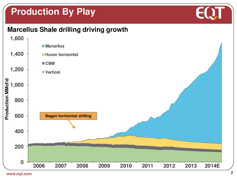 February 2014 Analyst Presentation – EQT Corp – slide 4