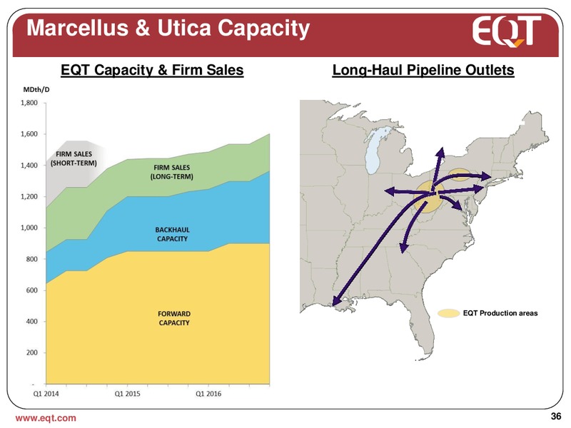 February 2014 Analyst Presentation – EQT Corp – slide 33