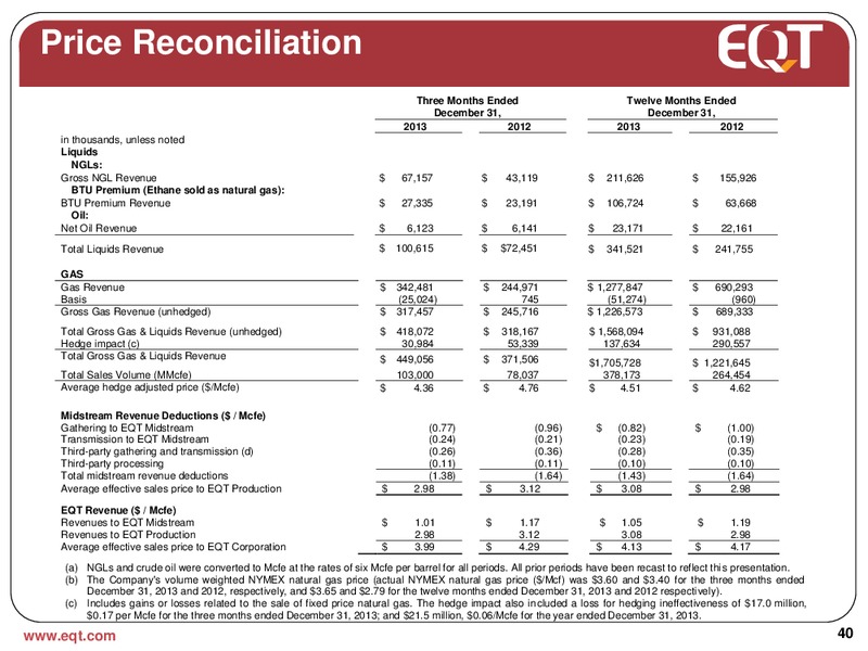 February 2014 Analyst Presentation – EQT Corp – slide 37