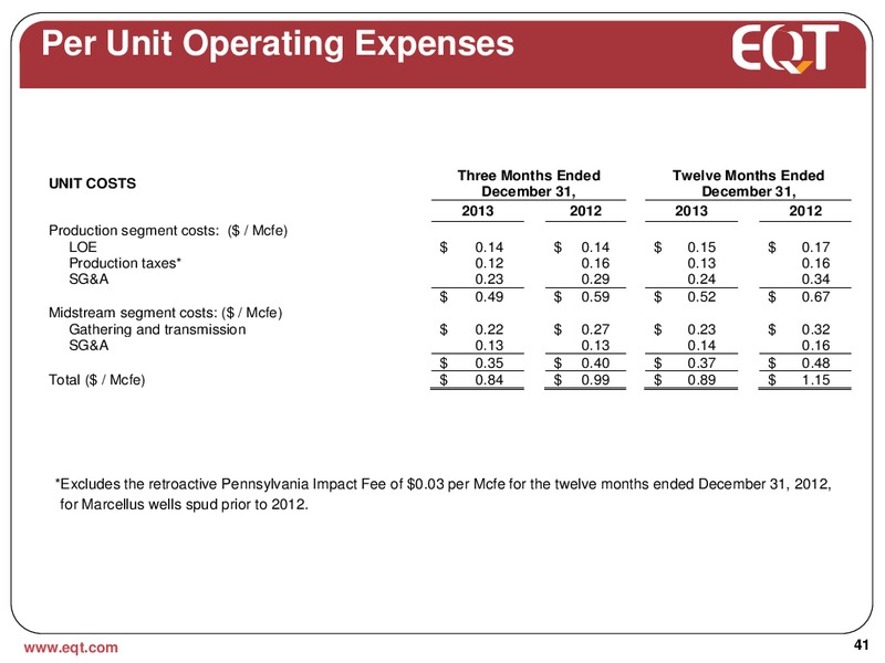 February 2014 Analyst Presentation – EQT Corp – slide 38