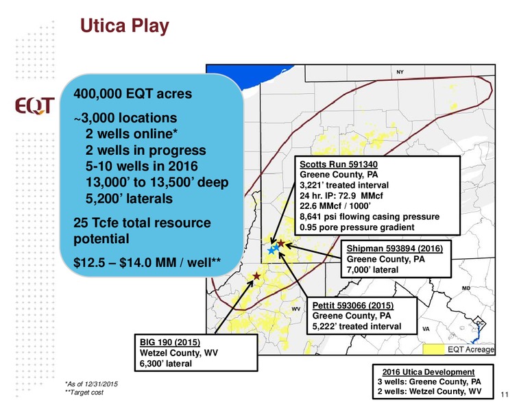Credit Suisse 21st Annual Energy Summit – EQT Corp – slide 9