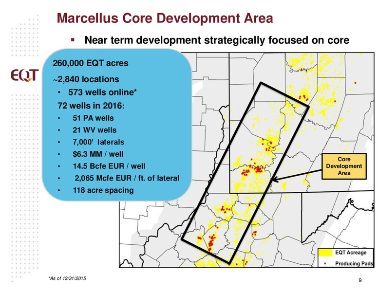 March 2016 Analyst Presentation – EQT Corp – slide 7