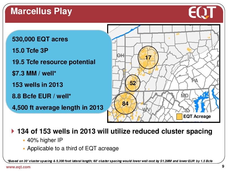 April 2013 Analyst Presentation – EQT Corp – slide 6
