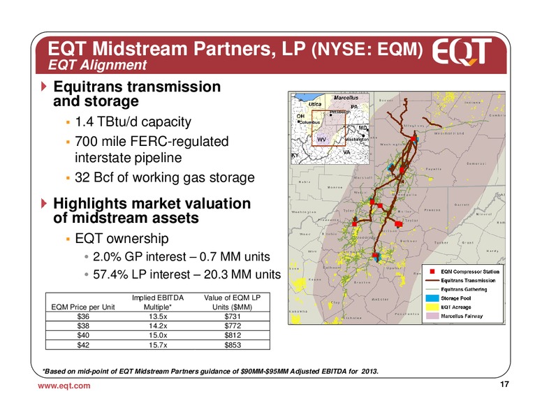 May 2013 Analyst Presentation – EQT Corp – slide 14