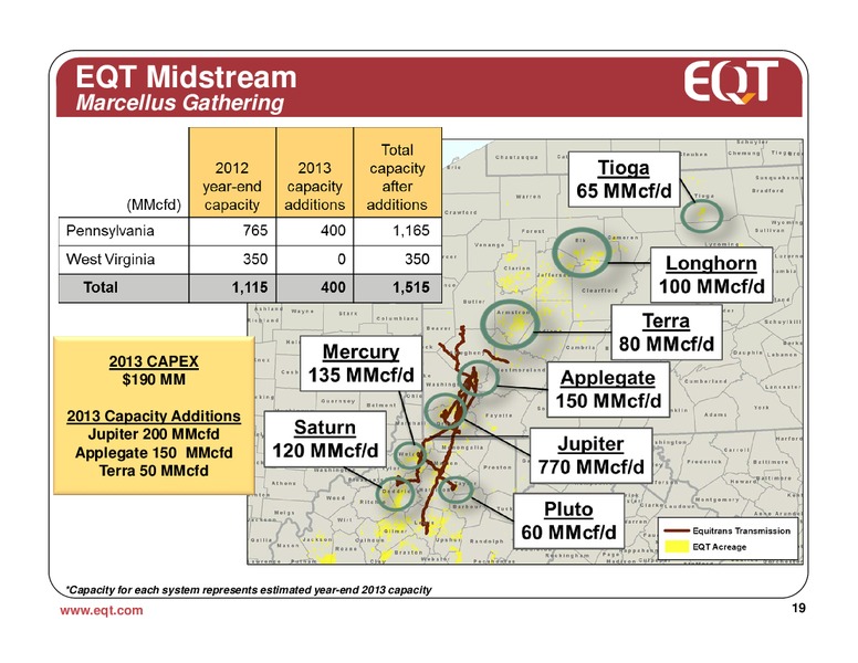 May 2013 Analyst Presentation – EQT Corp – slide 16