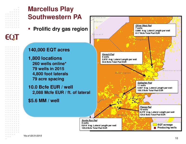 May 2015 Analyst Presentation – EQT Corp – slide 7