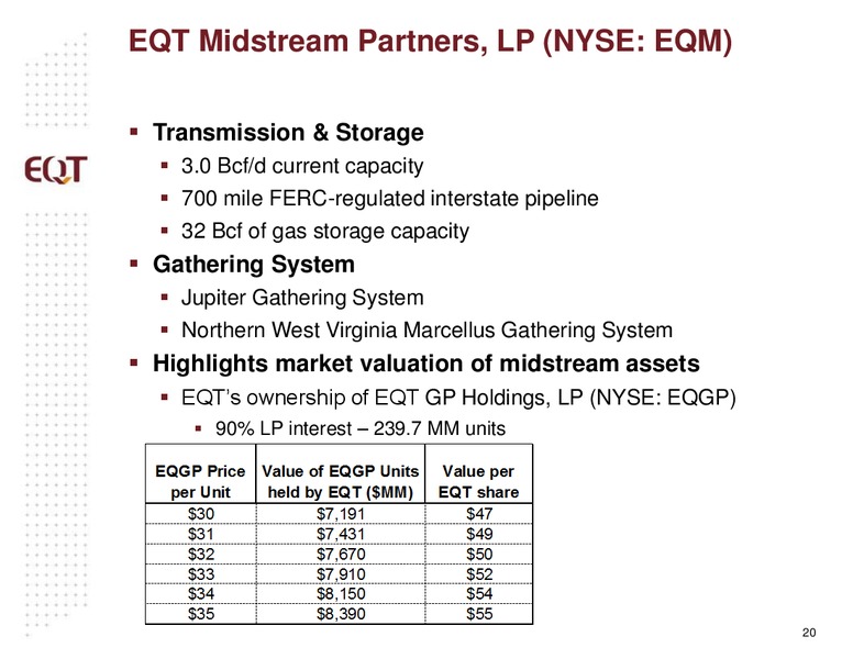 May 2015 Analyst Presentation – EQT Corp – slide 17