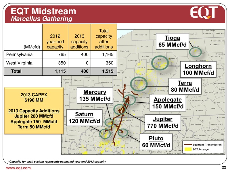 June 2013 Analyst Presentation – EQT Corp – slide 19