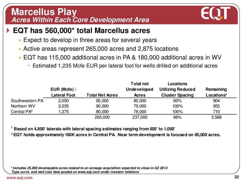 June 2013 Analyst Presentation – EQT Corp – slide 29