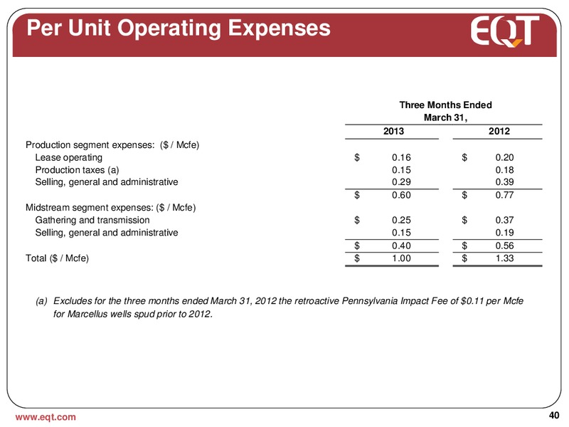 June 2013 Analyst Presentation – EQT Corp – slide 37
