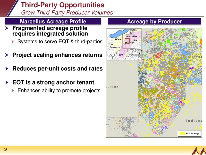 Common Unit Offering – EQT Midstream Partners Lp – slide 22