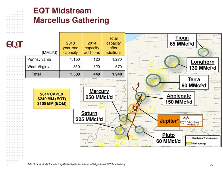 July 2014 Analyst Presentation – EQT Corp – slide 24