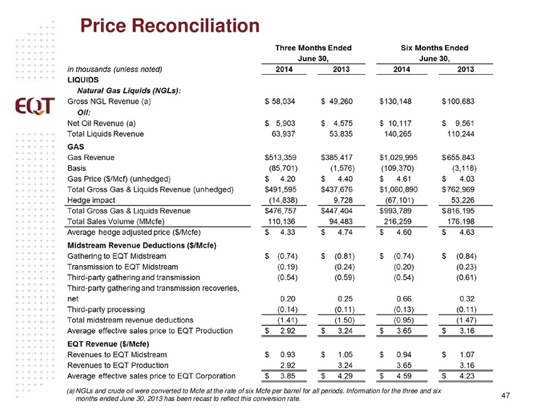 July 2014 Analyst Presentation – EQT Corp – slide 44