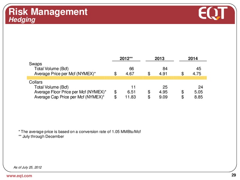 July 2012 Analyst Presentation – EQT Corp – slide 26