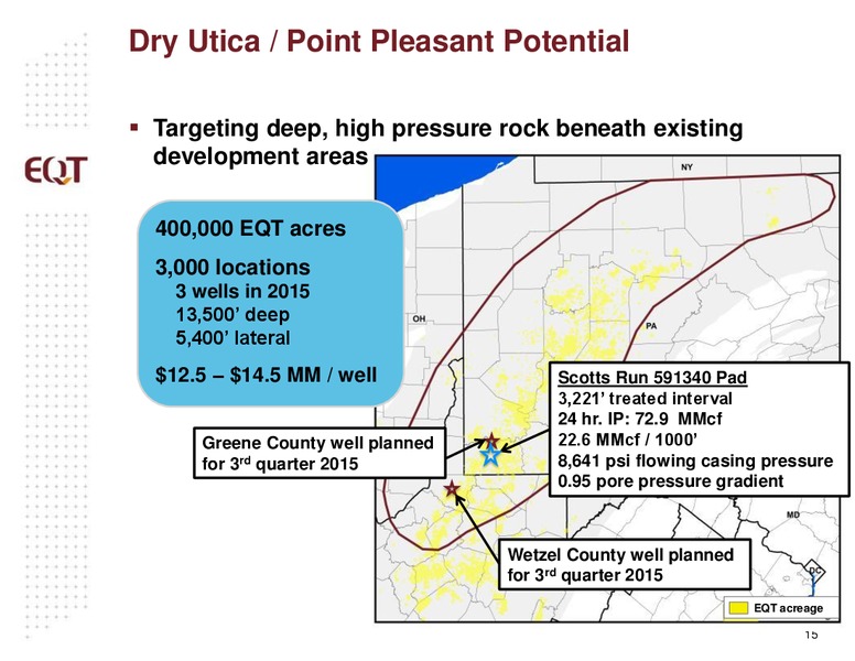 July 2015 Analyst Presentation – EQT Corp – slide 12