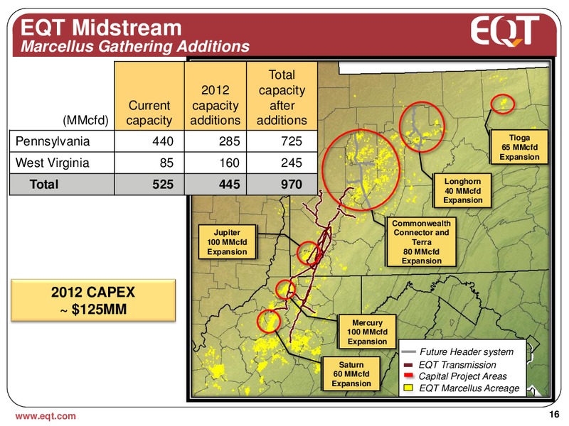 August 2012 Analyst Presentation – EQT Corp – slide 13