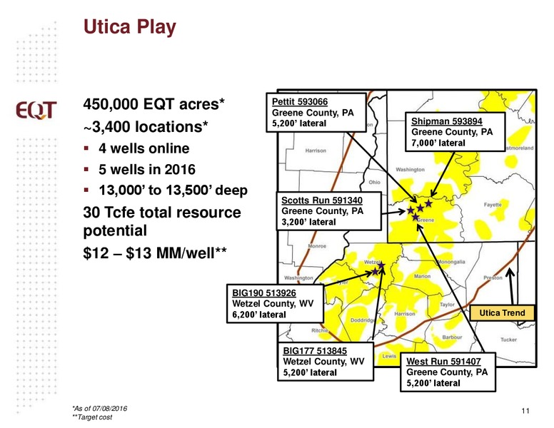 EnerCom The Oil and Gas Conference 2016 – EQT Corp – slide 9