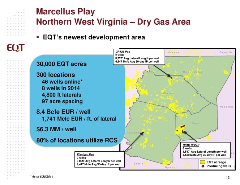 August 2014 Analyst Presentation – EQT Corp – slide 10