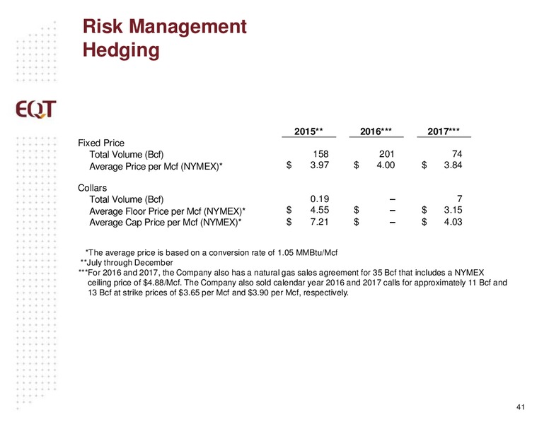 September 2015 Investor Presentation – EQT Corp – slide 38